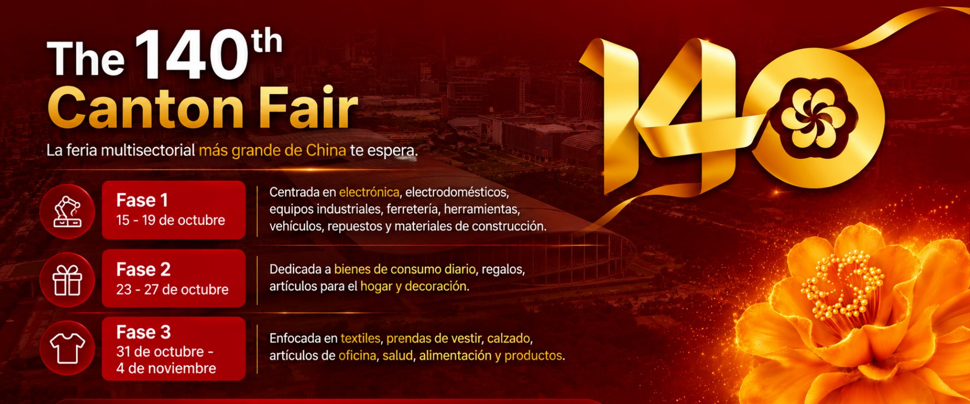 140.ª Feria de Cantón: fases y sectores